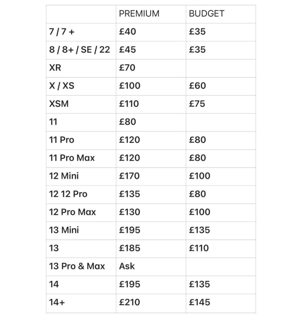 Apple iPad Repairs: iPad Screen Replacement - Best Buy - Iphone Screen Repair Prices